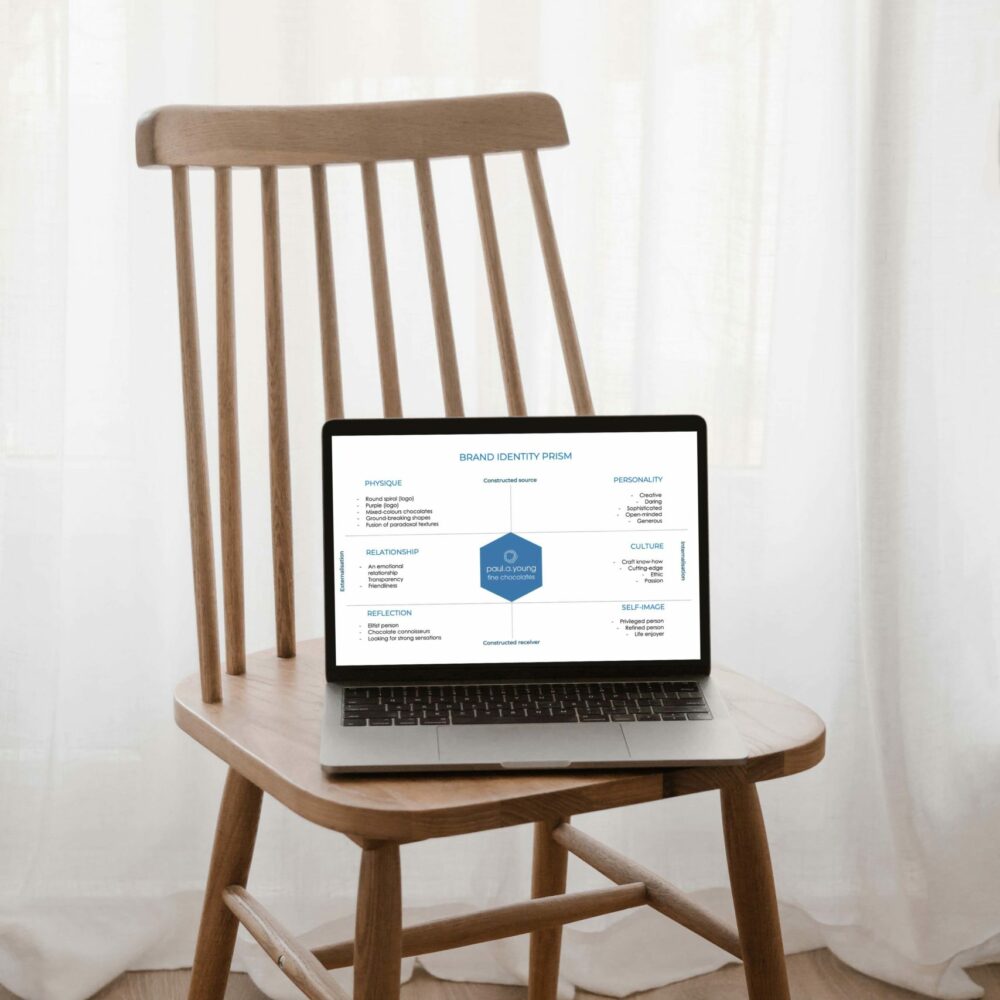 Identité de marque candiotti consulting