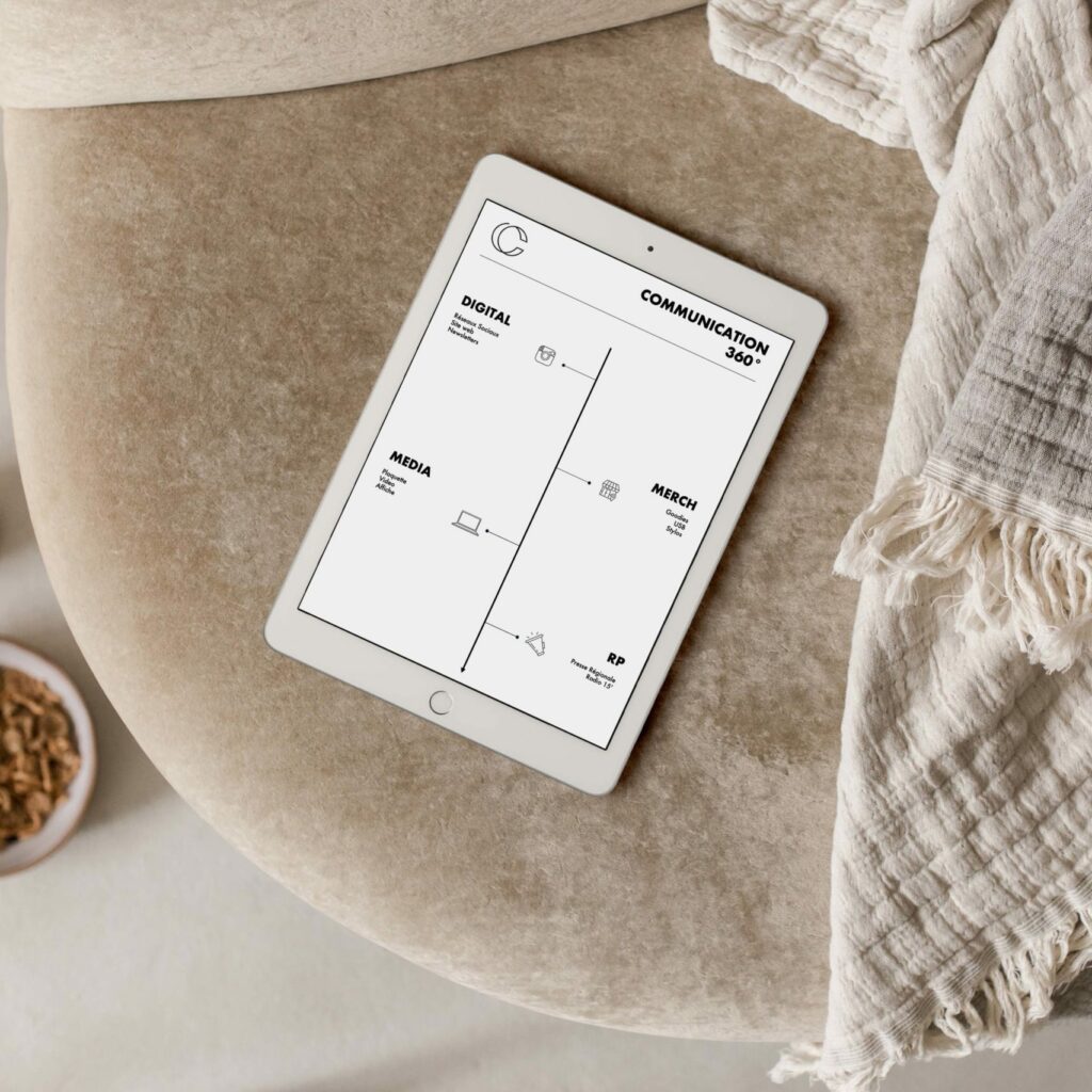 Stratégie de communication